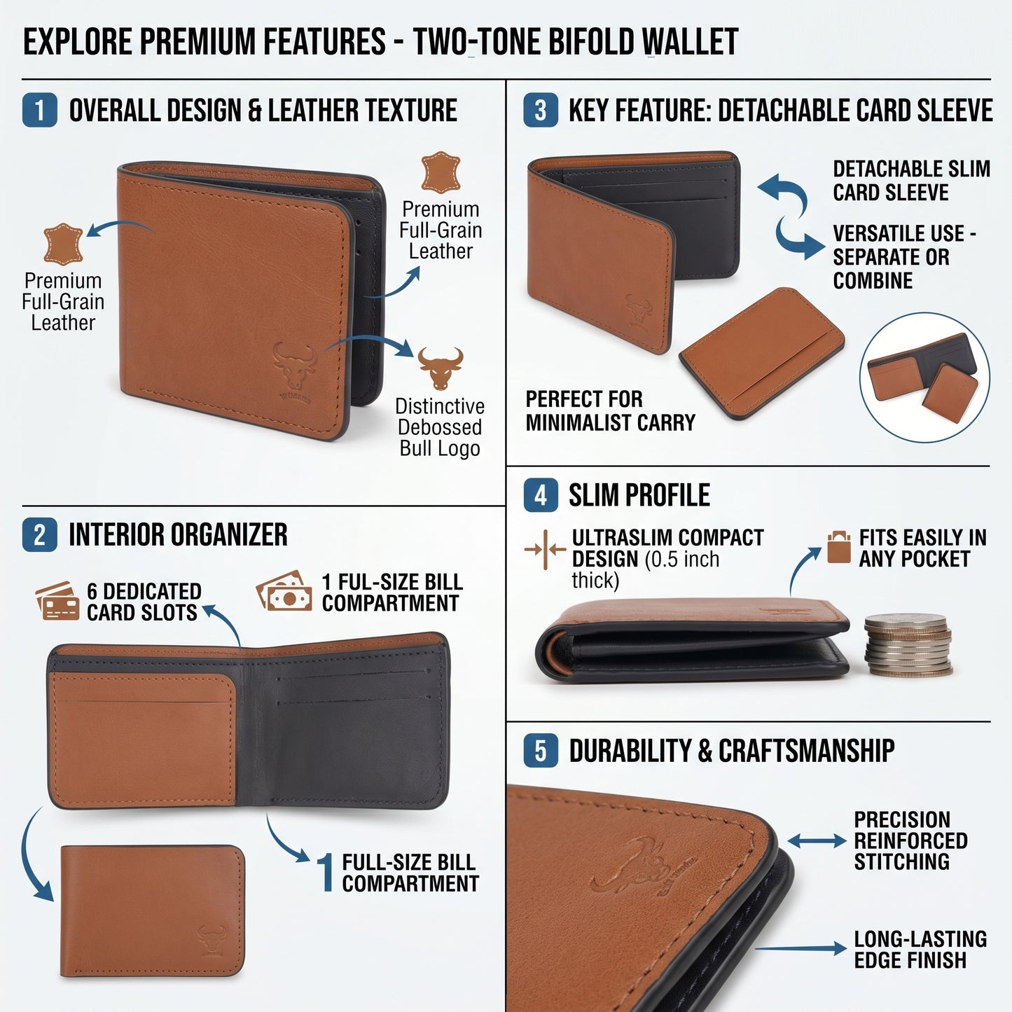 Oxhide Classic Leather Wallet – Premium Bifold Wallet